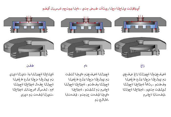 شركة شاندونغ رونغ تشنغ المحدودة لتكنولوجيا البترول